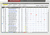 Facing Adjustment Page